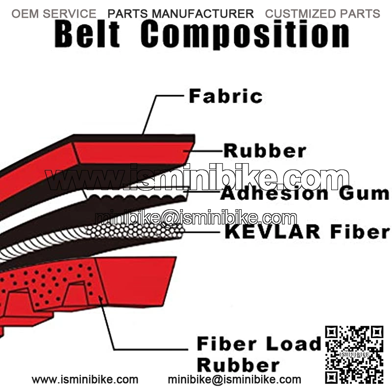 3 Pcs Go Kart Drive Belt 725,Drive Belt Clutch Replacement for Hammerhead 80T Mid XRX Mud Head Go Kart 6.5HP Engine 30 Series(Go-Karts 9.110.018-9.100.018-725) - Image 4