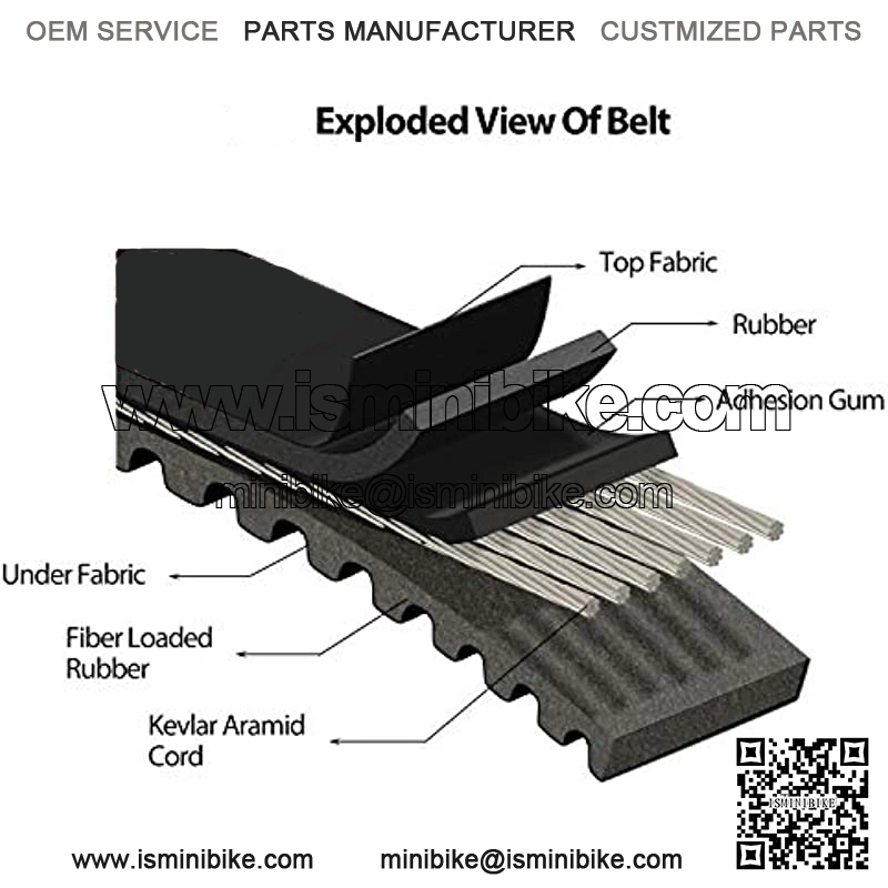 DB1-P30 30 Series Go Kart Drive Belt for Replacing Manco 5959 / Comet 203589 (Pack of 3) - Image 2