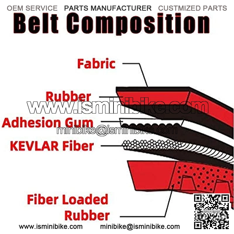 725 Go Kart Drive Belt for Hammerhead 80T Mid XRX Mud Head Go Kart 6.5HP Engine 30 Series Torque Converter Belts(Go-Karts 9.110.018-9.100.018-725),3 PCS Clutch Belt - Image 4