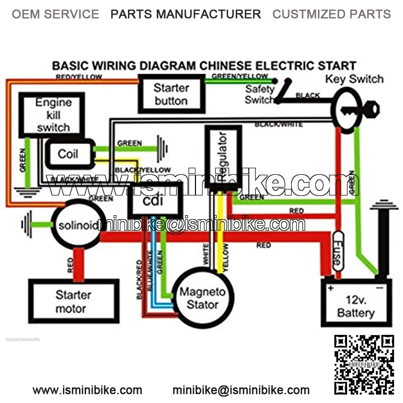Complete Electric Start Engine Wiring Harness CDI Coil Wiring Loom 50cc 110cc 125cc ATV Buggy Quad Dirt Bike - Image 2